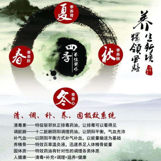 山西传媒学院学位证